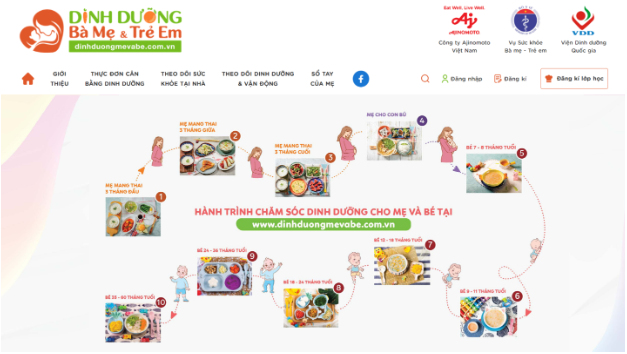 Sở Y tế tỉnh Hà Nam đánh giá cao phần mềm xây dựng thực đơn cân bằng dinh dưỡng từ Ajinomoto - Ảnh 3.