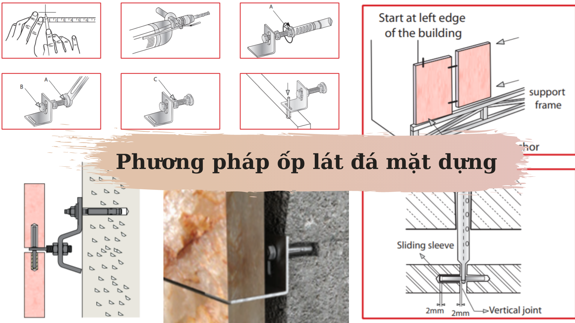 Vụ rơi đá ốp chung cư FLC Garden City: Làm sao để đảm bảo an toàn? - Ảnh 12.