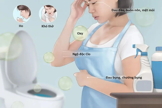 Người đàn ông ngộ độc clo, ngất xỉu trong nhà tắm vì 1 thứ nhiều người dùng để vệ sinh nhà cửa - Ảnh 2.