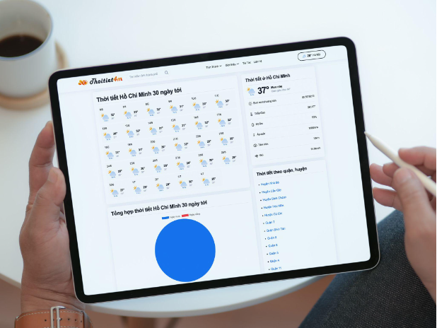 Thoitiet4m.com – Website tra cứu thời tiết 63 tỉnh thành chính xác - Ảnh 4.