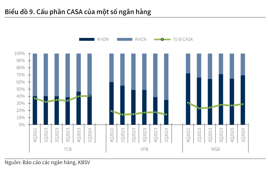 Ngân hàng Nhà nước vừa công bố một thông tin chưa từng có, chuyện gì đang diễn ra?- Ảnh 3.