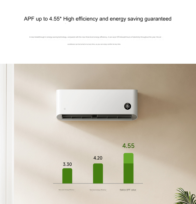 XIaomi ra mắt điều hòa 27.000 BTU: Tiết kiệm tới 578 số điện mỗi năm, làm lạnh trong 40 giây, giá 15 triệu đồng - Ảnh 1.