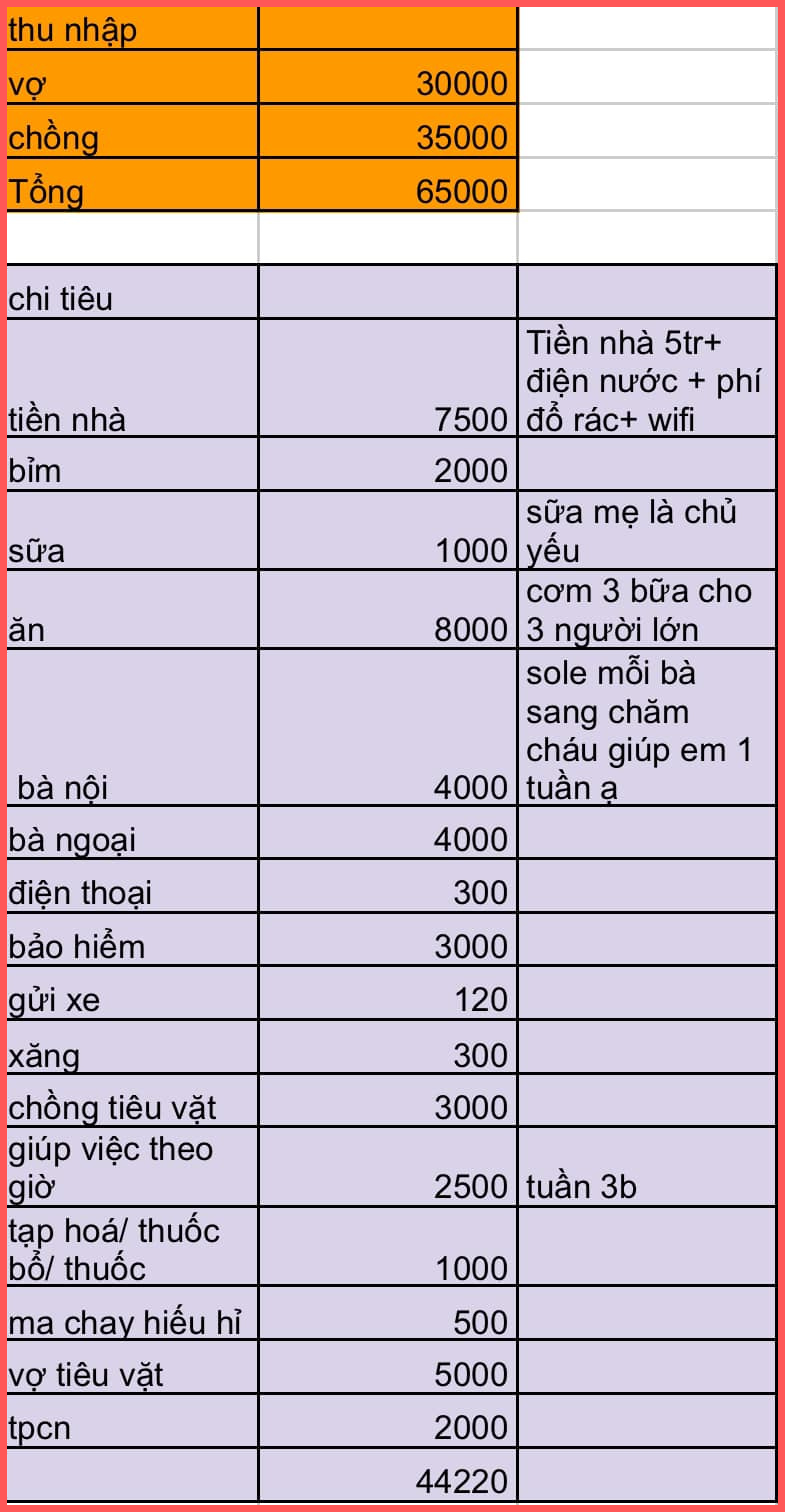 tiết kiệm