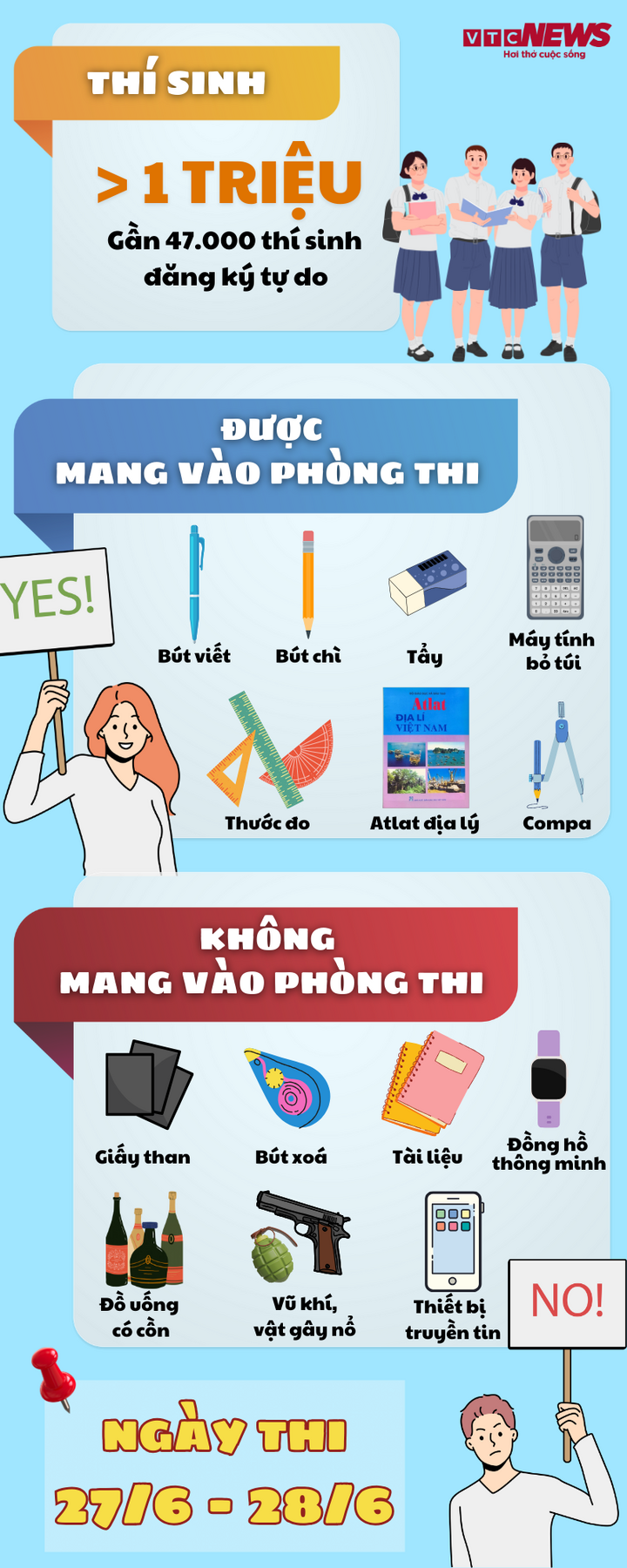 7 thí sinh bị đình chỉ thi tốt nghiệp THPT - Ảnh 2.