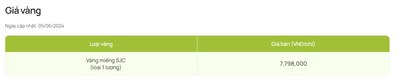 Sáng 5/6: Giá vàng SJC tiếp tục giảm mạnh xuống 78 triệu đồng/lượng - Ảnh 1.