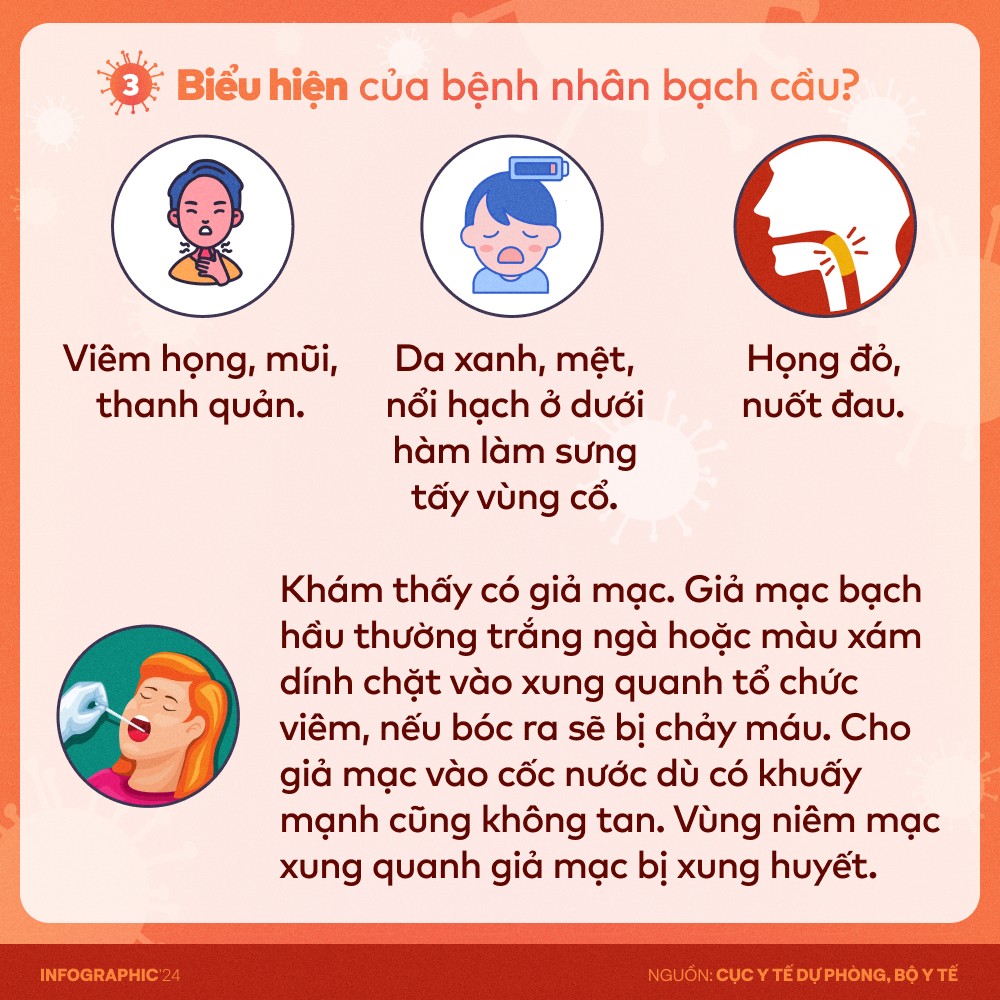 3 nhóm người này cần tiêm vaccine bạch hầu càng sớm càng tốt - Ảnh 4.