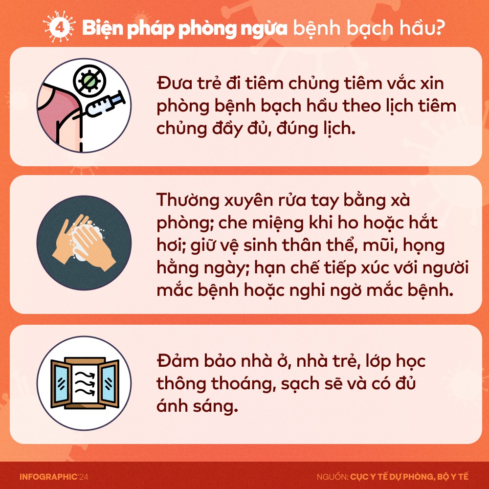 3 nhóm người này cần tiêm vaccine bạch hầu càng sớm càng tốt - Ảnh 5.