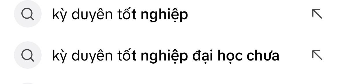 Hoa hậu Kỳ Duyên đã tốt nghiệp Đại học chưa? - Ảnh 2.