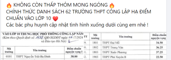 Buổi tối &quot;bùng nổ&quot; cảm xúc của nhiều phụ huynh Hà Nội: Sau chuỗi ngày suy sụp, chán nản rồi hồi hộp, tin vui cuối cùng đã cập bến! - Ảnh 4.