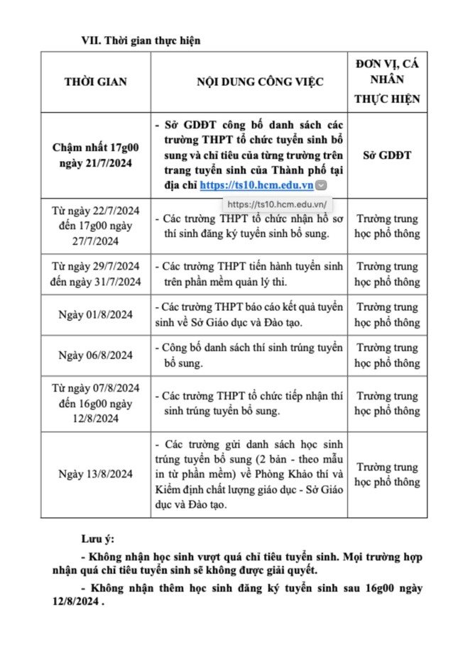 TPHCM tuyển bổ sung hơn 2.000 chỉ tiêu vào lớp 10 công lập - Ảnh 3.