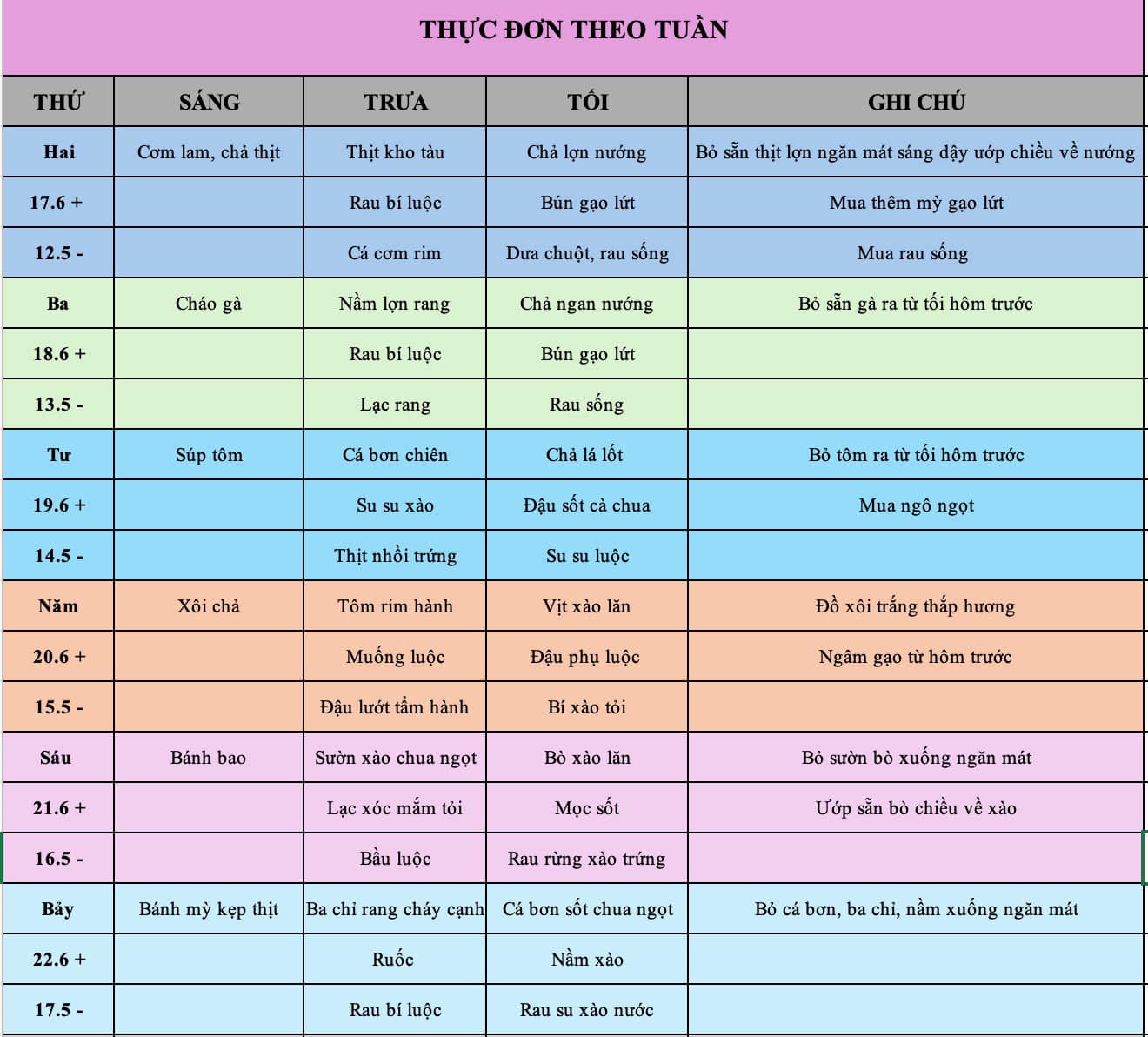 Thắc mắc sao mẹ nấu cả tuần không trùng món, nhìn danh sách siêu tâm huyết này là hiểu, hội chị em học hỏi ngay - Ảnh 1.