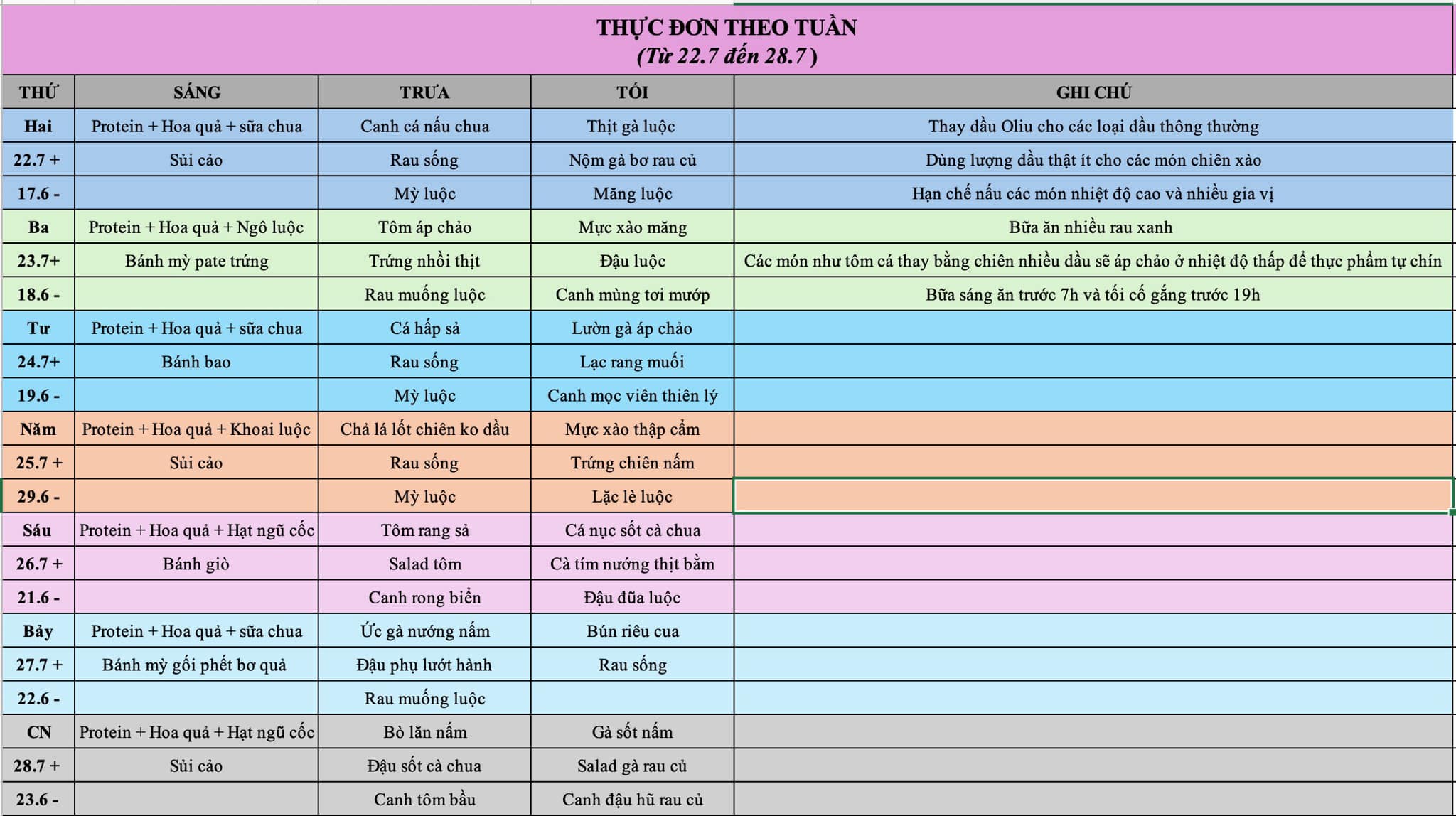 Thắc mắc sao mẹ nấu cả tuần không trùng món, nhìn danh sách siêu tâm huyết này là hiểu, hội chị em học hỏi ngay - Ảnh 2.