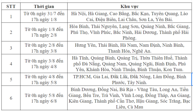 Thời gian đang trôi rất nhanh: Chưa đầy 1 ngày để sĩ từ 2k9 làm điều này, 