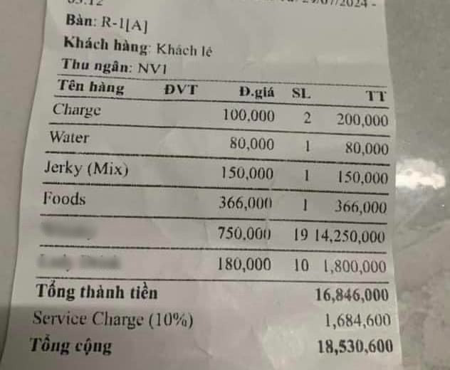 Cầm 1 triệu đi date, tá hỏa khi &quot;chốt&quot; bill 18,5 triệu: Thanh niên đòi chia tiền, cô gái nói điều bất ngờ rồi block- Ảnh 1.