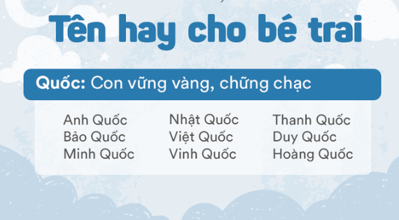 Mẹ nào sắp đón quý tử nên tham khảo ngay những cái tên hay và ý nghĩa cho bé trai tuổi Ất Tỵ 2025 - Ảnh 9.