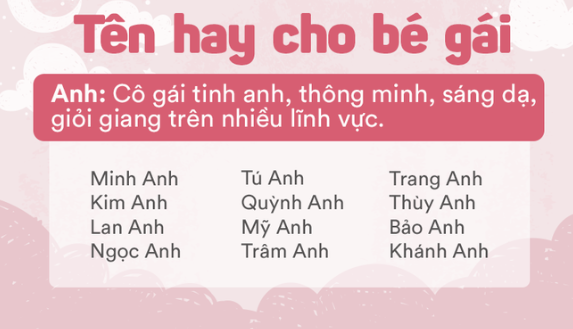 Ba mẹ sắp đón tiểu công chúa nên tham khảo những cái tên hay và ý nghĩa cho bé gái tuổi Ất Tỵ 2025- Ảnh 13.