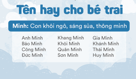 Mẹ nào sắp đón quý tử nên tham khảo ngay những cái tên hay và ý nghĩa cho bé trai tuổi Ất Tỵ 2025 - Ảnh 2.