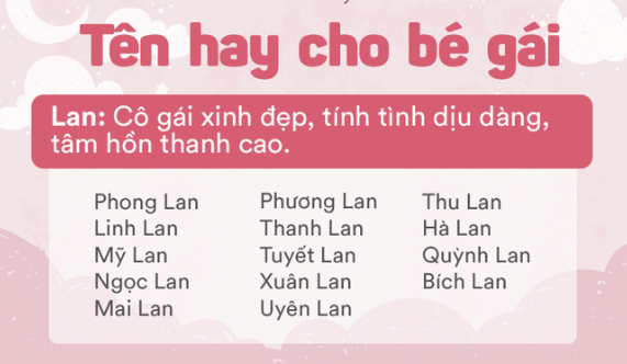 Ba mẹ sắp đón tiểu công chúa nên tham khảo những cái tên hay và ý nghĩa cho bé gái tuổi Ất Tỵ 2025- Ảnh 1.