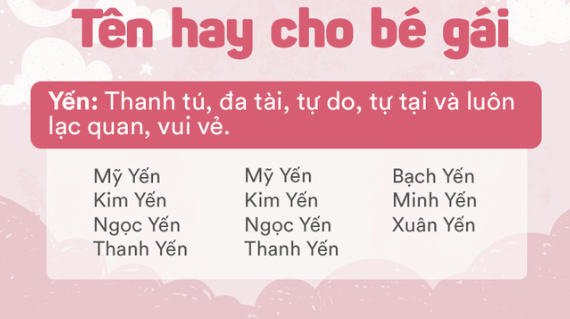 Ba mẹ sắp đón tiểu công chúa nên tham khảo những cái tên hay và ý nghĩa cho bé gái tuổi Ất Tỵ 2025- Ảnh 3.