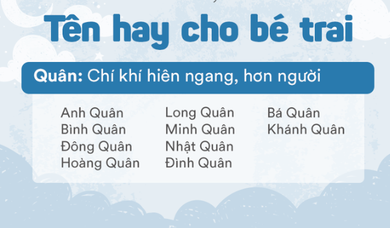 Mẹ nào sắp đón quý tử nên tham khảo ngay những cái tên hay và ý nghĩa cho bé trai tuổi Ất Tỵ 2025 - Ảnh 8.