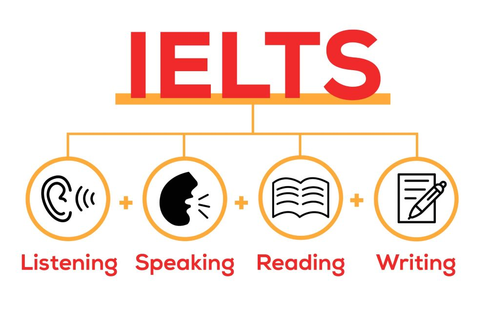 Đề thi IELTS c&oacute; đang ng&agrave;y c&agrave;ng kh&oacute; hơn?- Ảnh 2.