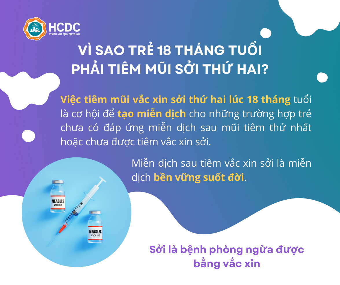 Infographic: Tiêm vaccine sởi ngay khi trẻ đủ 9 tháng tuổi  - Ảnh 4.