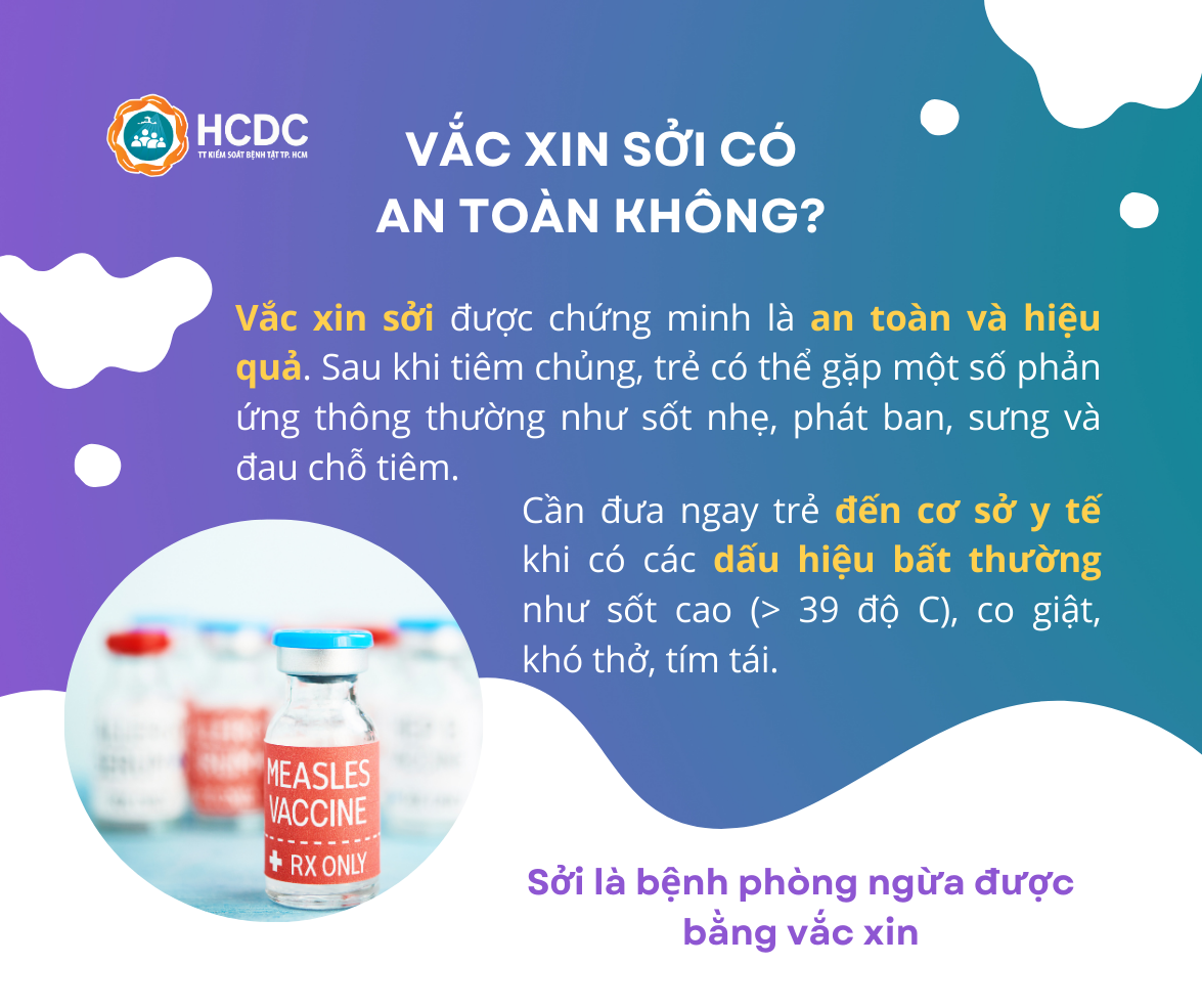 Infographic: Tiêm vaccine sởi ngay khi trẻ đủ 9 tháng tuổi  - Ảnh 5.