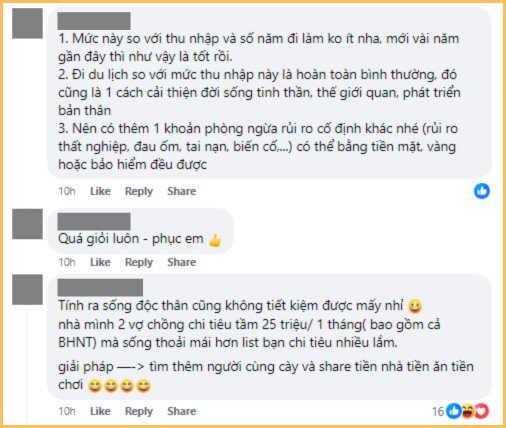 Sau 8 năm đi làm, tôi tiết kiệm được 500 triệu: Cả tháng chỉ chi 500k cho quần áo mỹ phẩm, mỗi năm đi du lịch nước ngoài 1 lần - Ảnh 5.