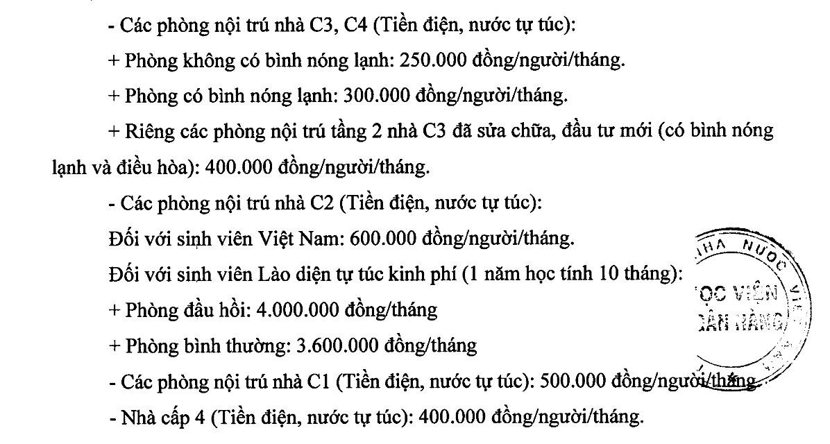 Giá thuê ký túc xá các trường đại học ở Hà Nội năm 2024 - Ảnh 1.