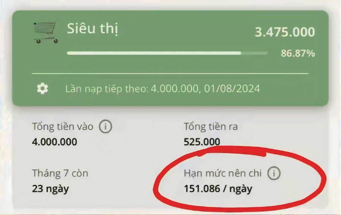 3 mẹo nhỏ giúp cô gái 24 tuổi ở Hà Nội tiết kiệm được rất nhiều tiền khi đi siêu thị - Ảnh 1.