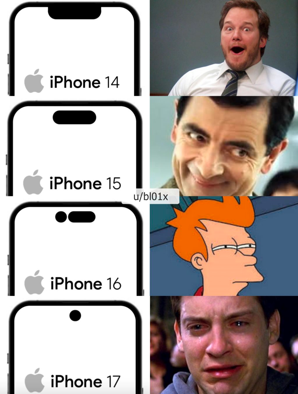 Đến hẹn lại lên: Loạt meme về iPhone 16 mới đã được netizen sáng tác xong, khen chê chưa rõ nhưng hài hước thì có thừa - Ảnh 8.