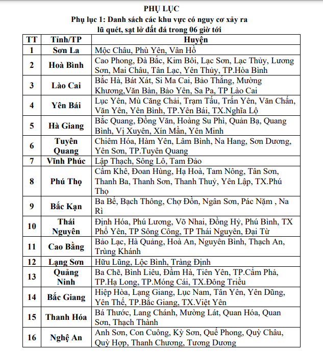 Toàn cảnh các điểm sạt lở từ trên cao ở Bát Xát, Lào Cai: Bàng hoàng với những &quot;vết cào&quot; của thiên nhiên!- Ảnh 5.