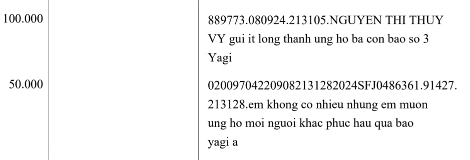 Trong muôn vàn dòng sao kê, có thứ nhỏ bé khiến ai nấy ấm lòng: Sự thành công của gia đình, thầy cô - Ảnh 3.