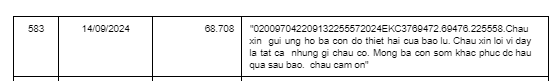 Mặt trận Tổ Quốc thống kê số tiền ủng hộ đồng bào lũ lụt ngày 14/9: Xúc động những lời nhắn “Cháu xin lỗi cháu không có nhiều tiền” - Ảnh 1.