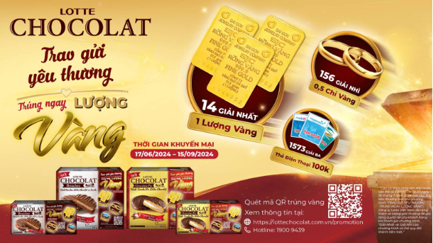 Lotte Chocolat công bố kết quả quay số lần 5 của chương trình Trao gửi yêu thương - Trúng ngay lượng vàng - Ảnh 4.