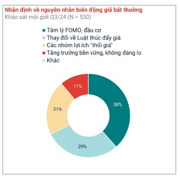 Đất nền ven Hà Nội biến động mạnh, đỉnh điểm giá đất huyện Hoài Đức tăng từ 55 triệu/m2 lên 100 triệu đồng/m2 chỉ trong hơn 1 năm- Ảnh 1.