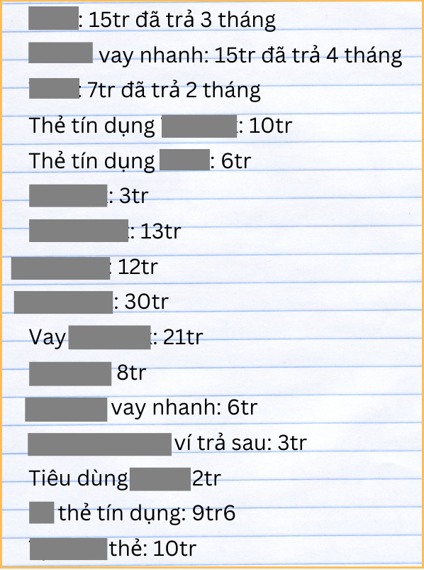 Bảng chi tiêu khiến ai xem cũng phải rùng mình này sẽ cho bạn biết thế nào là một người không thể giàu nổi - Ảnh 1.