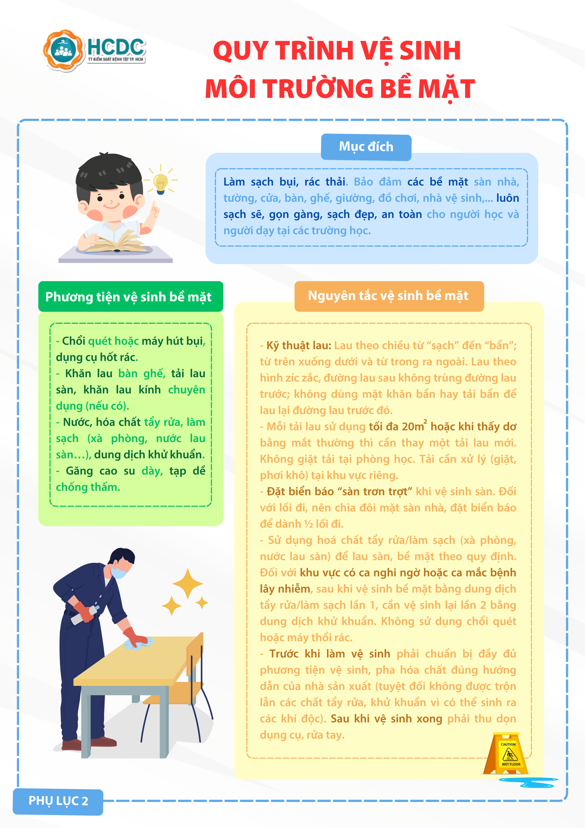 Infographic: Quy trình xử lý ca mắc/nghi mắc bệnh sởi tại trường học - Ảnh 3.