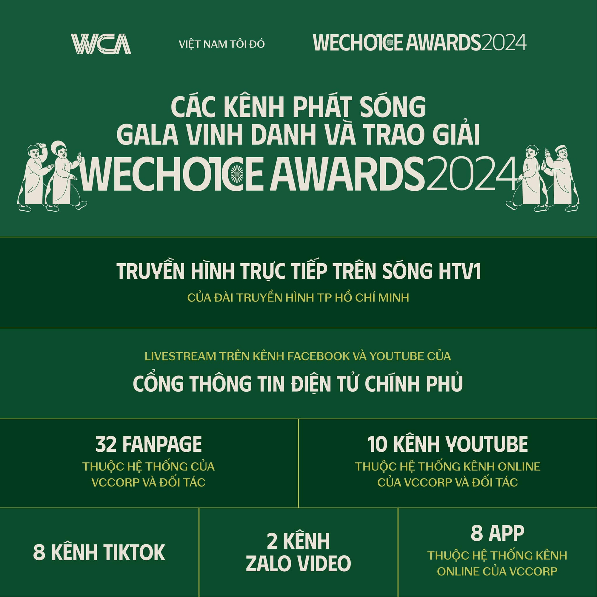 Cảnh báo tình trạng phe vé, vé chợ đen trước thềm Gala WeChoice Awards 2024 - Ảnh 8.