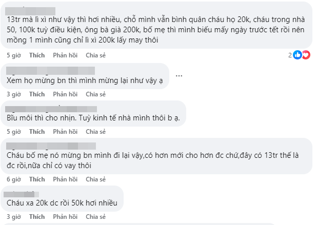 Lại là chuyện tiêu Tết: Mẹ bỉm ở nhà phụ thuộc lương chồng băn khoăn nên lì xì thế nào vì sợ bị &quot;dè bỉu&quot; - Ảnh 2.