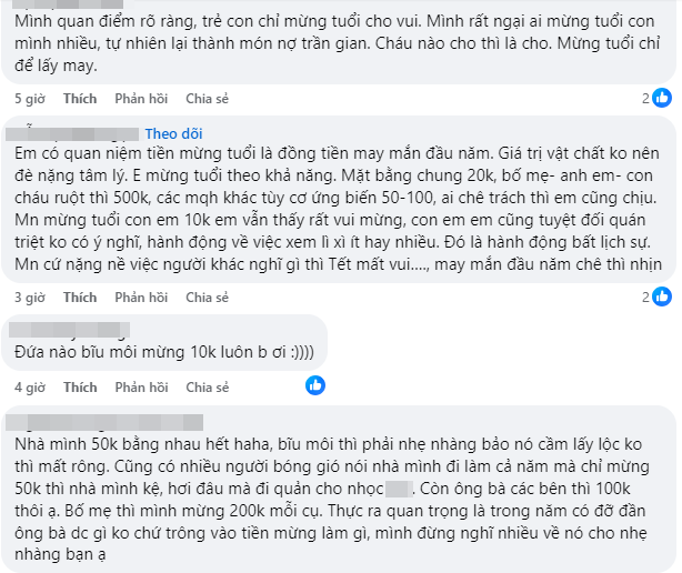 Lại là chuyện tiêu Tết: Mẹ bỉm ở nhà phụ thuộc lương chồng băn khoăn nên lì xì thế nào vì sợ bị &quot;dè bỉu&quot; - Ảnh 4.