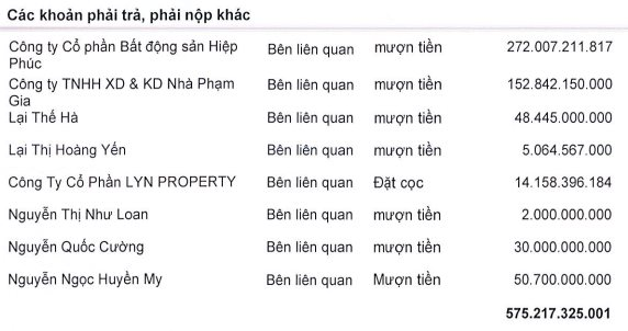 Người phụ nữ kín tiếng là chủ nợ của Quốc Cường Gia Lai: Vợ doanh nhân gốc Hoa giàu có, sở hữu loạt khách sạn trung tâm quận 1 - Ảnh 3.