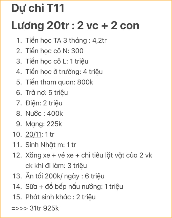 Nợ mấy trăm triệu dù không mua nhà mua xe hay đầu tư kinh doanh: Tất cả chỉ vì 1 sai lầm “không của riêng ai”- Ảnh 3.