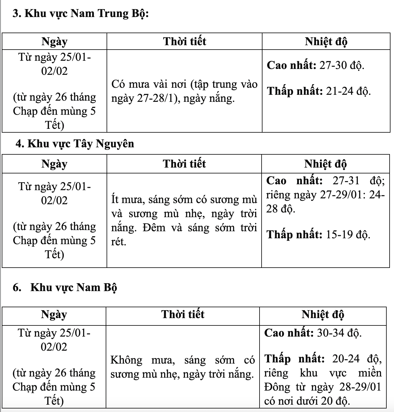 Chi tiết nhiệt độ các vùng dịp Tết Nguyên đán 2025: Miền Bắc rét đậm kèm mưa phùn, vùng núi có nơi dưới 3 độ C - Ảnh 4.