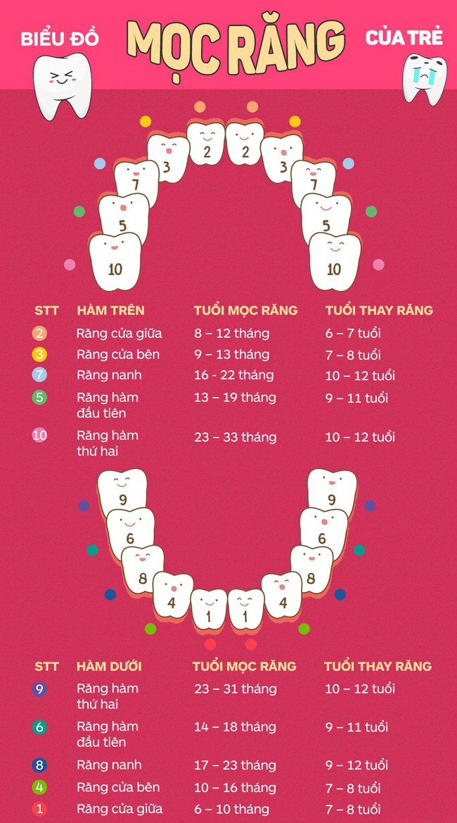 Phương Oanh than thở mệt &quot;toát mồ hôi hột&quot; vì Jimmy - Jenny làm điều này, mẹ bỉm nào trải qua cũng thông cảm! - Ảnh 3.