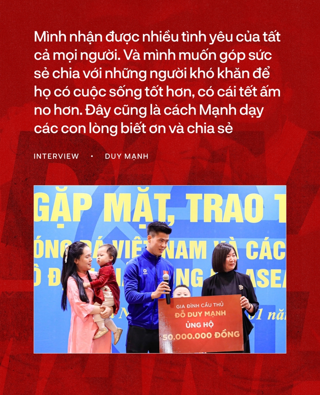 Duy Mạnh: 