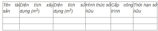 Chính thức cấp sổ đỏ mẫu mới có mã QR, người dân tra cứu được 5 thông tin - Ảnh 7.