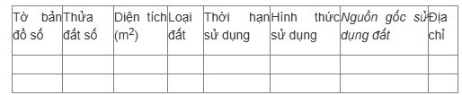 Chính thức cấp sổ đỏ mẫu mới có mã QR, người dân tra cứu được 5 thông tin - Ảnh 3.