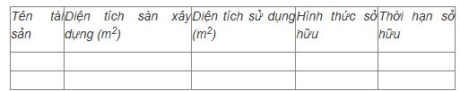 Chính thức cấp sổ đỏ mẫu mới có mã QR, người dân tra cứu được 5 thông tin - Ảnh 5.