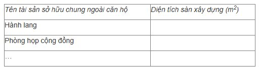 Chính thức cấp sổ đỏ mẫu mới có mã QR, người dân tra cứu được 5 thông tin - Ảnh 6.